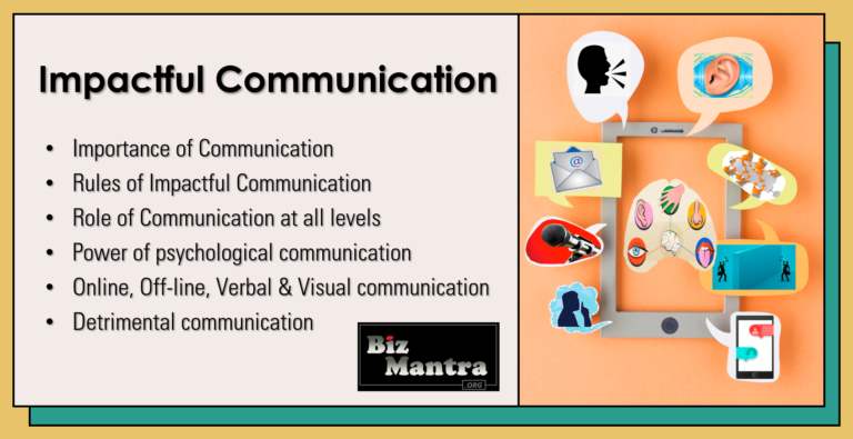 Communication poster